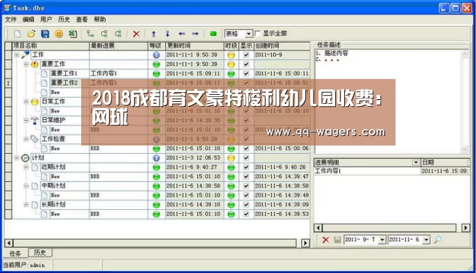 2018成都育文蒙特梭利幼儿园收费:网球(图2) 足球